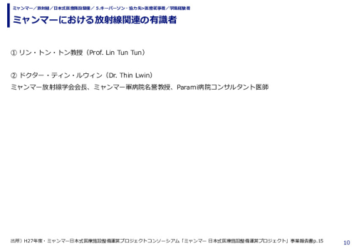 ミャンマーにおける放射線関連の有識者